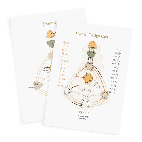 Human Design Reading